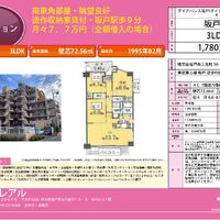 画像19281：東武東上線：若葉駅・鶴ヶ島駅利用可のマンション